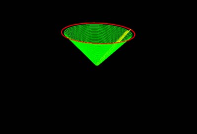 Method=Slope, Value=+Ve, Profile=Inside